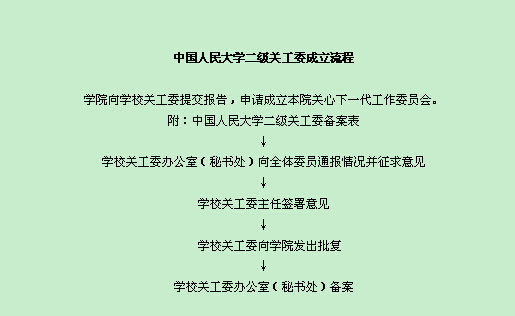 CA888亚洲城